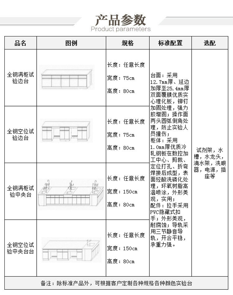 全鋼實驗臺4